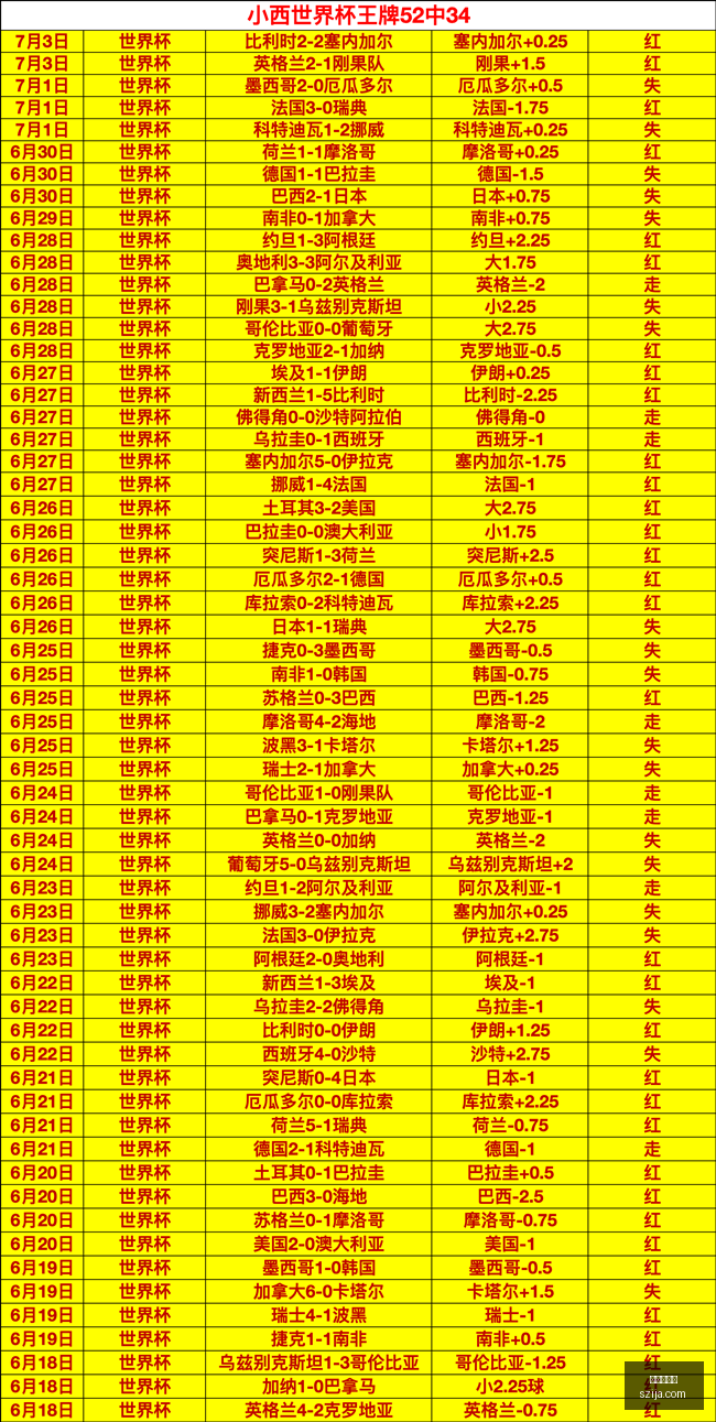 足球盛宴背,后的数据解,场比分命中,金年会体育,体育赛事,体育新闻,精彩瞬间,运动健身,体育直播,赛事分析,体育活动,运动爱好者