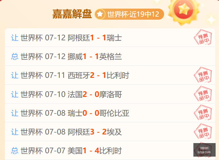 英格兰世界,杯大放异彩,球创纪录队,金年会体育,体育赛事,体育新闻,精彩瞬间,运动健身,体育直播,赛事分析,体育活动,运动爱好者