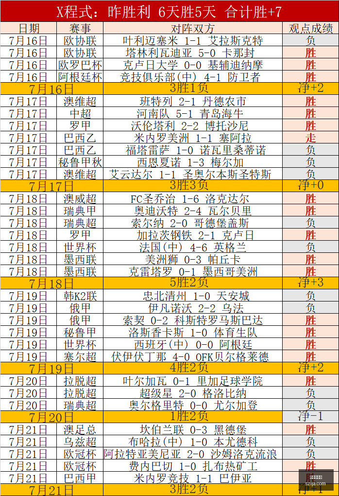 桑托斯战报,关键之战,能否成功突,金年会体育,体育赛事,体育新闻,精彩瞬间,运动健身,体育直播,赛事分析,体育活动,运动爱好者