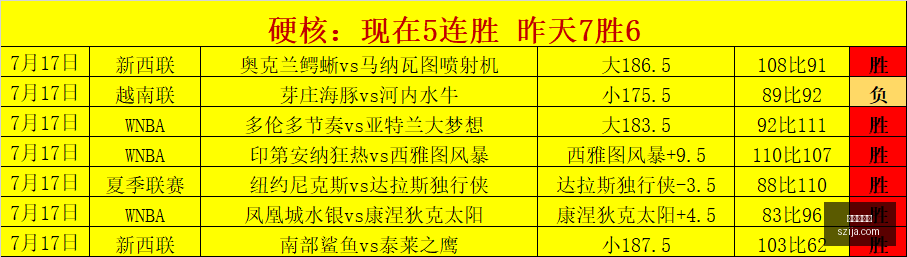 年斯诺克上,海大师赛焦,特鲁姆普,金年会体育,体育赛事,体育新闻,精彩瞬间,运动健身,体育直播,赛事分析,体育活动,运动爱好者