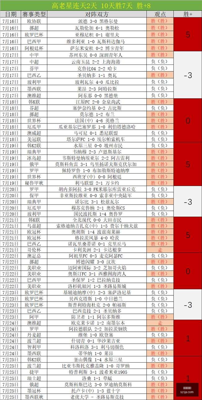 年斯诺克上,海大师赛焦,特鲁姆普,金年会体育,体育赛事,体育新闻,精彩瞬间,运动健身,体育直播,赛事分析,体育活动,运动爱好者