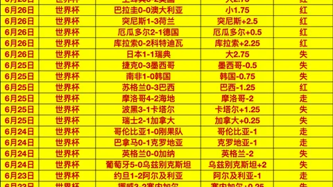 足球盛宴背后的数据解密：69胜48负，30场比分命中，韩联赛规律一览
